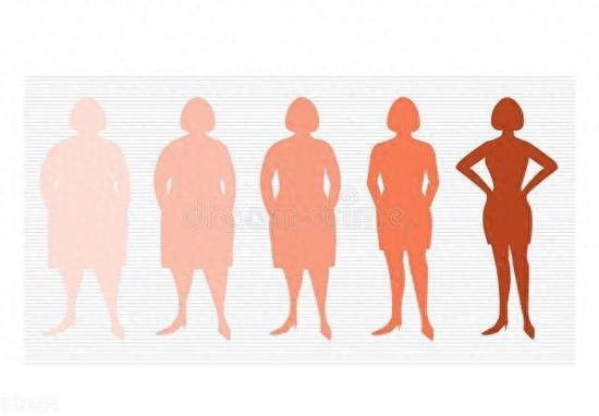 减肥陷入平台期？这几个方法，帮你持续瘦下来！