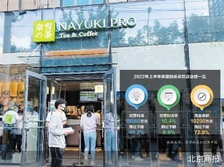 茶饮企业<em>爱投</em>“同行”，奈雪的茶入股咖啡品牌AOKKA咖啡