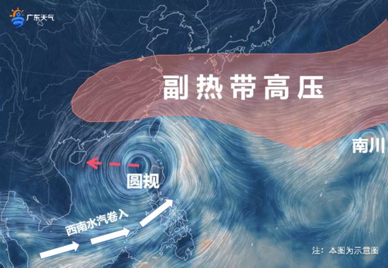 <em>台风</em>圆规或13日登陆海南 最大9.0米狂涛+天文大潮期！