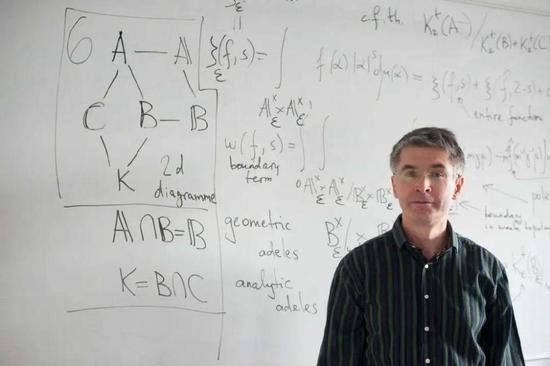 专访数论大牛Ivan Fesenko：什么人不适合学数学？